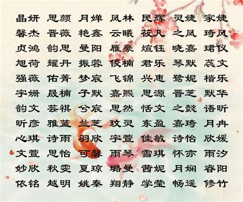 中國姓名|中國人姓名(中國人名):標準,取名時間,名字長度,名字意義,名字與輩。